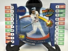 2005 Topps Hot Button Baseball Andruw Jones #95 Braves