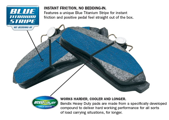 PASTILLA DE FRENO DELANTERA BENDIX RESISTENTE DB1366 PARA MAZDA BRAVO B2500 UN B2600 2,6 L Foto 2 de 2