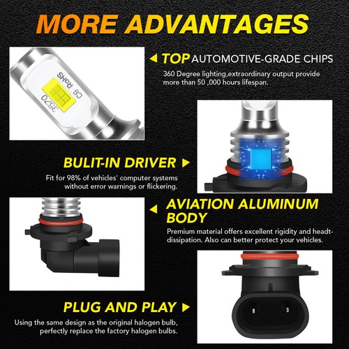 For 2009-2017 Dodge Ram 1500 6X LED Headlight Fog Light Bulb Combo Kit 8000K BYL