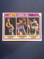 1981-82 Topps New Jersey Nets Team Leaders Basketball 🏀 Card #57