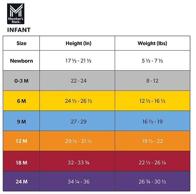 Member's Mark Baby 3-Pack Organic Cotton Soft Sleep And Play - Image 3 of 3