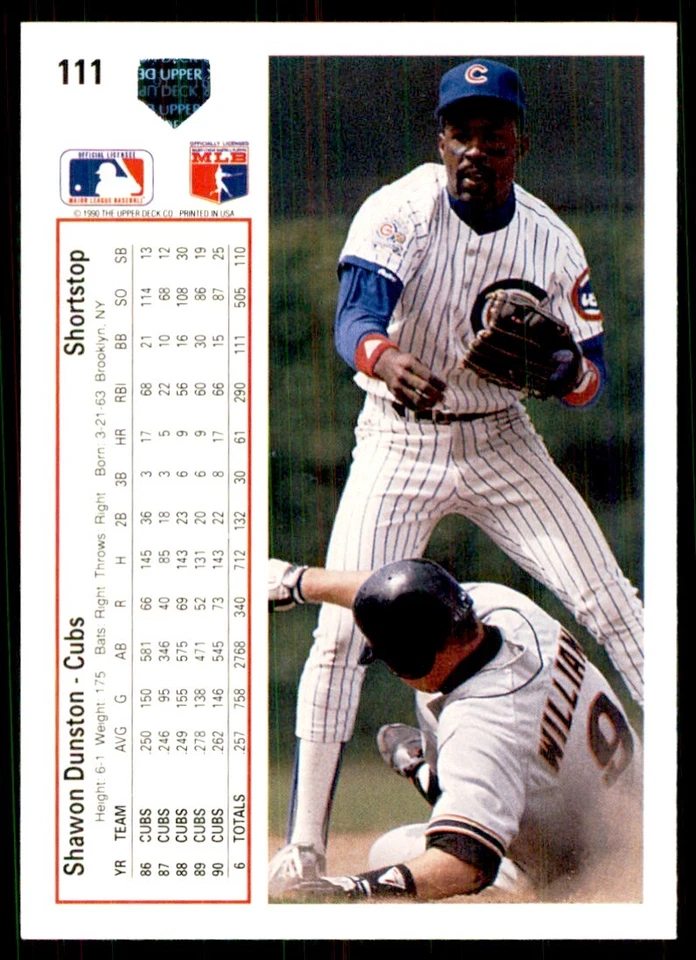 1991 Upper Deck Shawon Dunston Baseball Cards #111 - Image 2 of 2