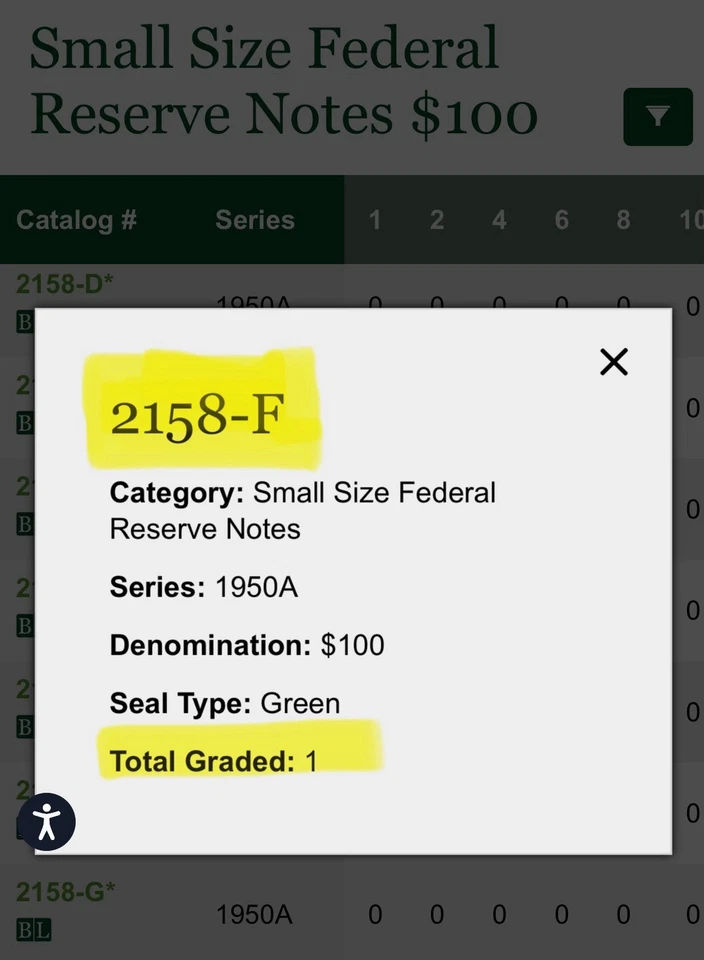 $100 1950A ATLANTA FRN, POP 1–SOLE KNOWN, PMG 45 CHOICE XF FR 1958-F FA BLOCK - Image 2 of 4