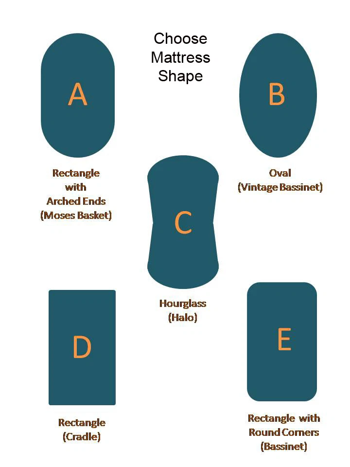Almohadilla cubierta de espuma hecha a medida Foto 2 de 3