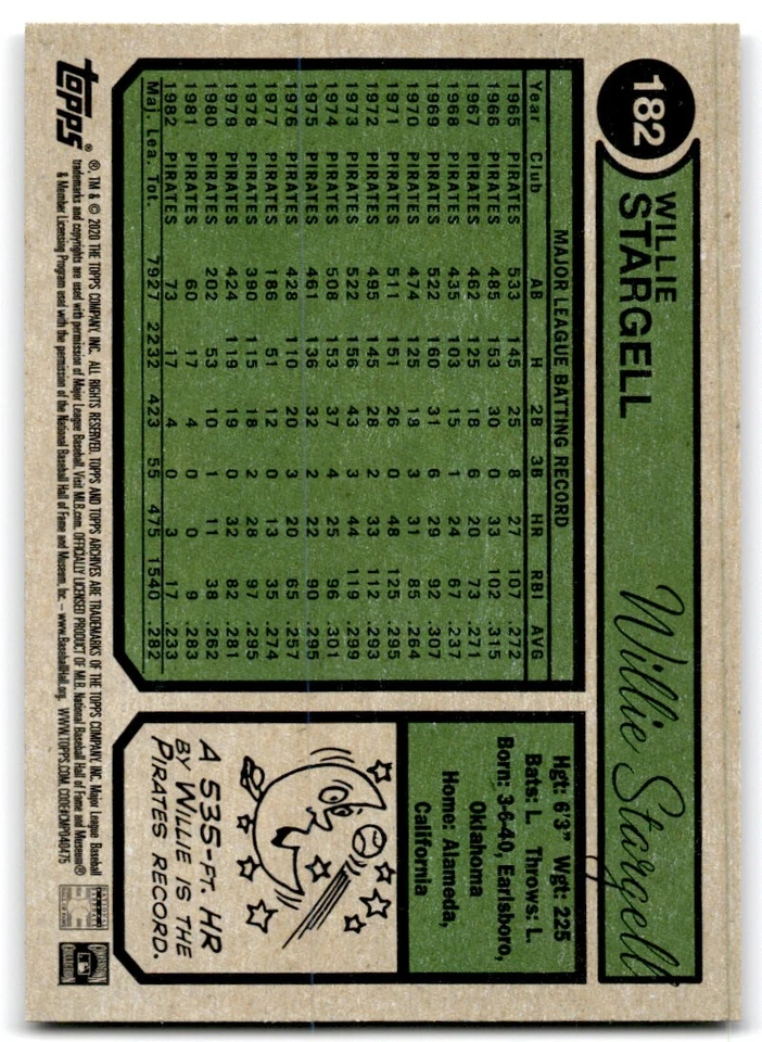 2020 Topps Archives Willie Stargell A Baseball Cards #182 - Image 2 of 2