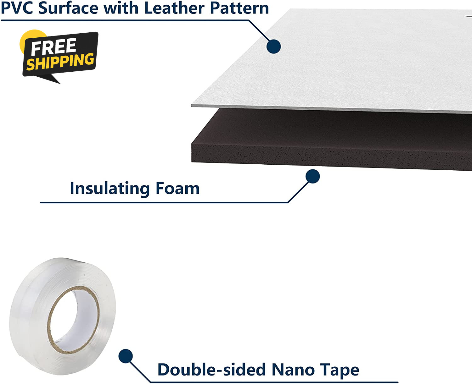 Window Air Conditioner Surround Foam Insulation Panels,Ac Side Insulating Sun
