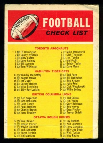 1970 OPC O PEE CHEE CFL FOOTBALL #110 CHECKLIST LISTE CHECK MARQUE carte - Photo 1 sur 1