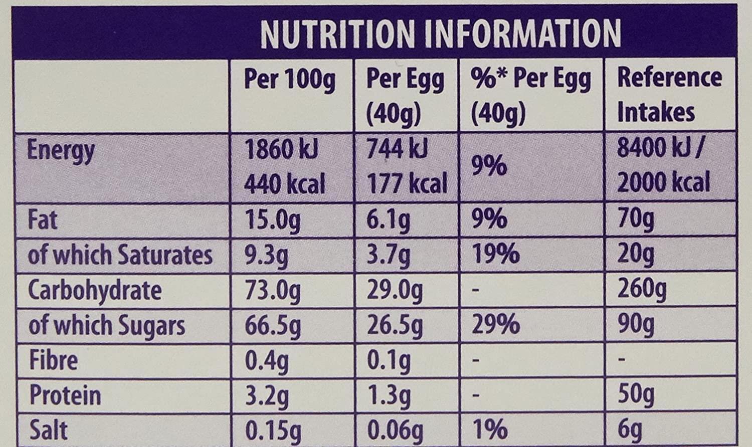 5x Cadbury's Creme Eggs Easter Egg Hunt Box (5 x 40g) Chocolate Candy