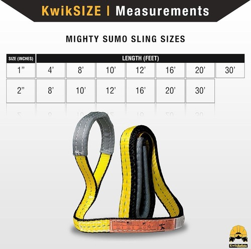 KwikSafety Mighty Sumo 1”x 8’ Poly Web Sling Lifting Strap Construction - 2 PACK - Picture 5 of 9