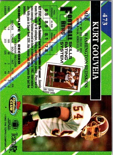 1993 Topps Stadium Football Pick / Choose Your Cards - Picture 91 of 169