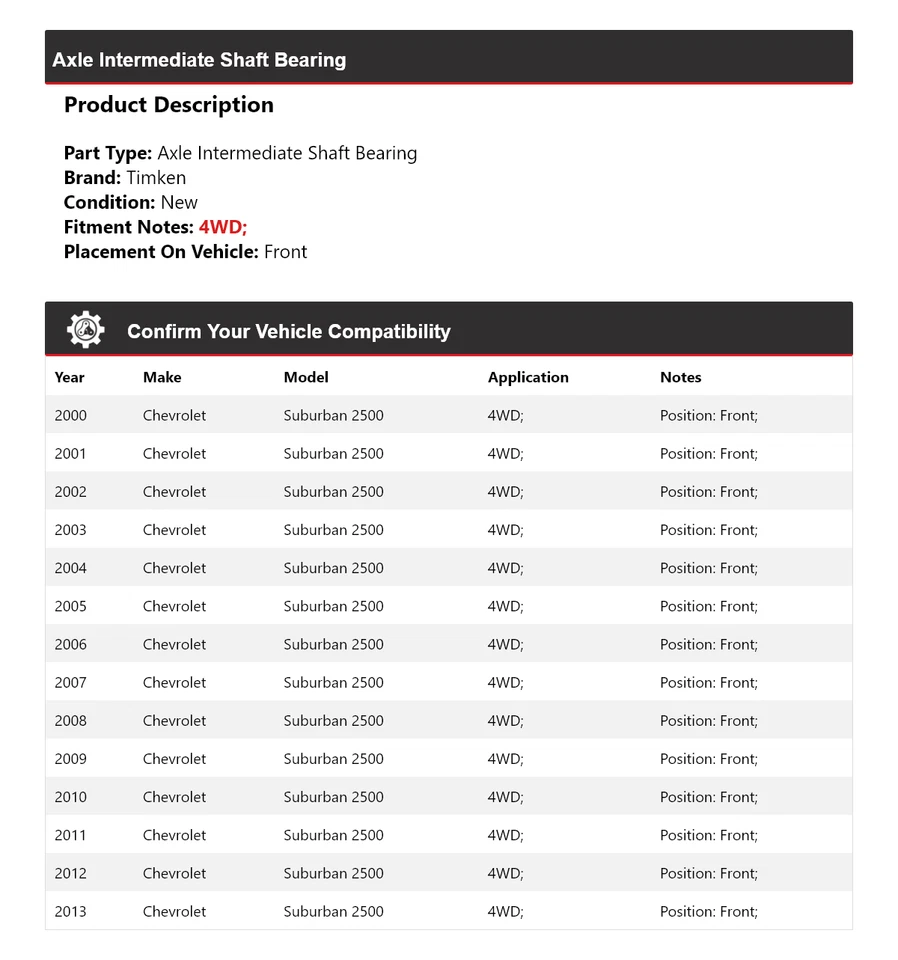 Подшипник промежуточного вала передний для оси Chevrolet Suburban 2500 2000-13 годов выпуска Timken - Изображение 2 из 4