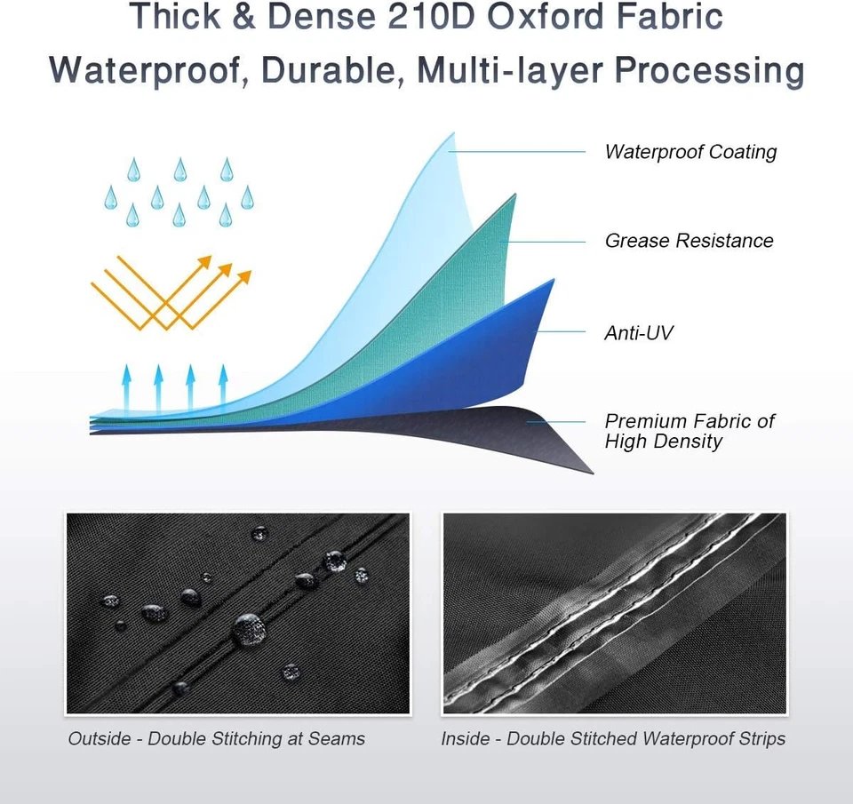 Waterproof Heavy Duty Motorcycle covers Fit Small Motorcycles (79 x 45 x 29 in) - Image 4 of 4