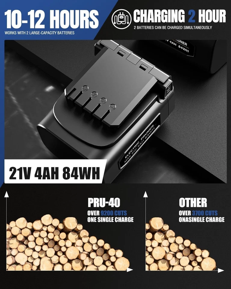 SWANSOFT PRU40 Forbici Potatura a Batteria, Professionali 40mm 21V 1050W 4Ahx2 C - Immagine 4 di 4