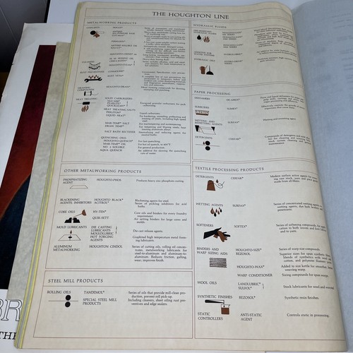 1965 E.F. Houghton & Co 100 YEAR ANNIVERSARY BOOK famous front page headlines - Picture 21 of 24