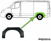 Reparaturblech KotflüGel Hinten FüR Ford Transit Kasten Links Hinten 91-00