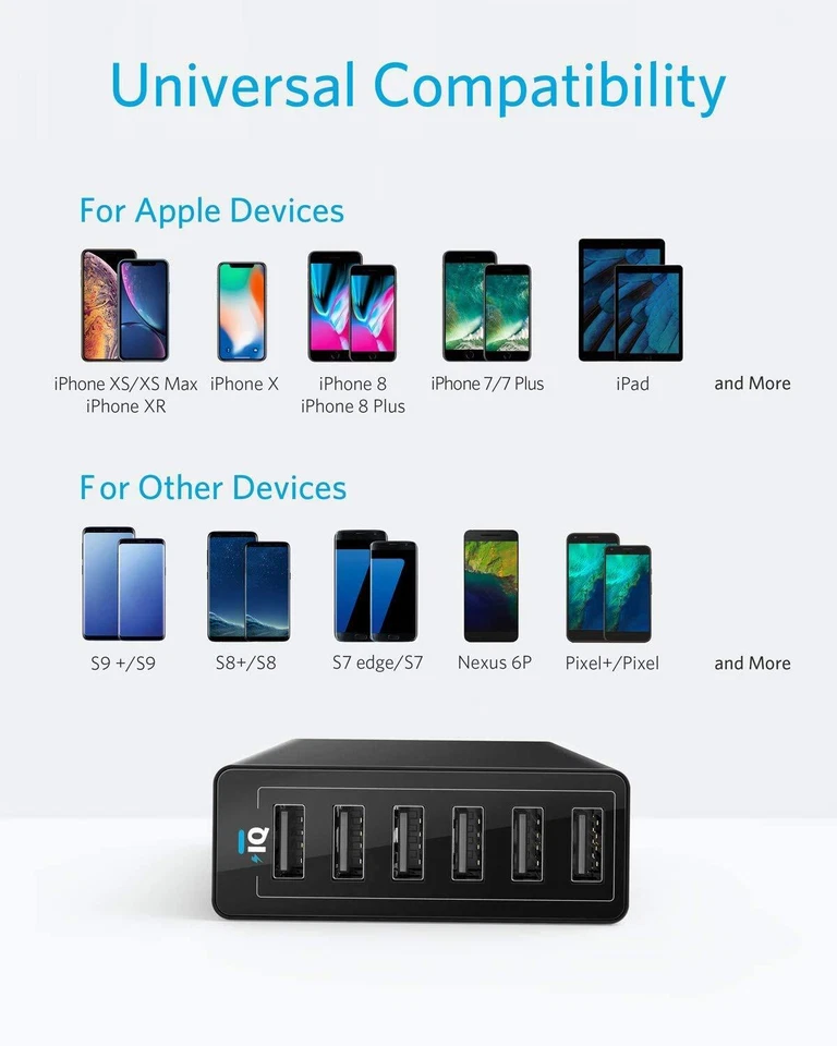 USB Wall Charger, Anker 60W 6 Port USB Charging Station, PowerPort 6 Multi USB - Image 3 of 4