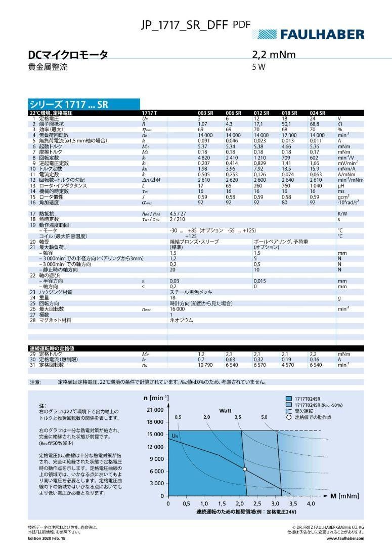 DCマイクロモータ FAULHABER 1717T003SR+IE2-512 Faulhaber 1717T003Sr Dc Micromotor With Ie2-512 Encoder