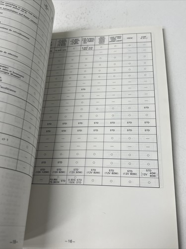 VINTAGE YAMAHA OUTBOARD MOTOR 1991 SERVICE MANUAL WORKSHOP DATA BOAT - Picture 11 of 13
