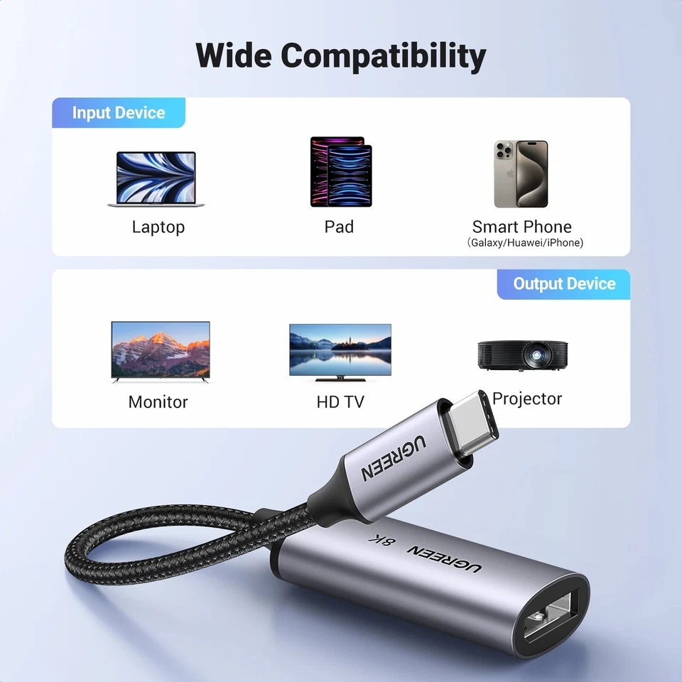 UGREEN USB C to 8K Displayport 1.4 Adapter 60Hz 32.4Gbps For Macbook iPad iPhone - Image 4 of 4