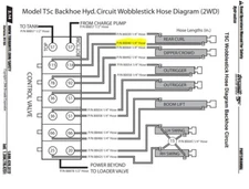 TerramiteT5C Backhoe Hydraulic Hose 1/4" x 118" #80040 See Diagram