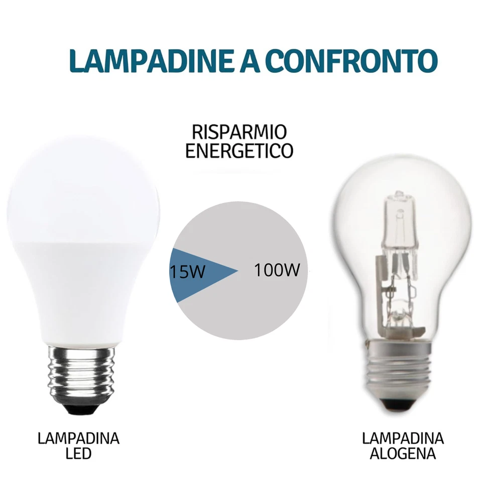 BRATEK 10 Lampadine Led E27 Lampadina da 15W Lampade Luce Fredda Naturale Calda - Immagine 3 di 4