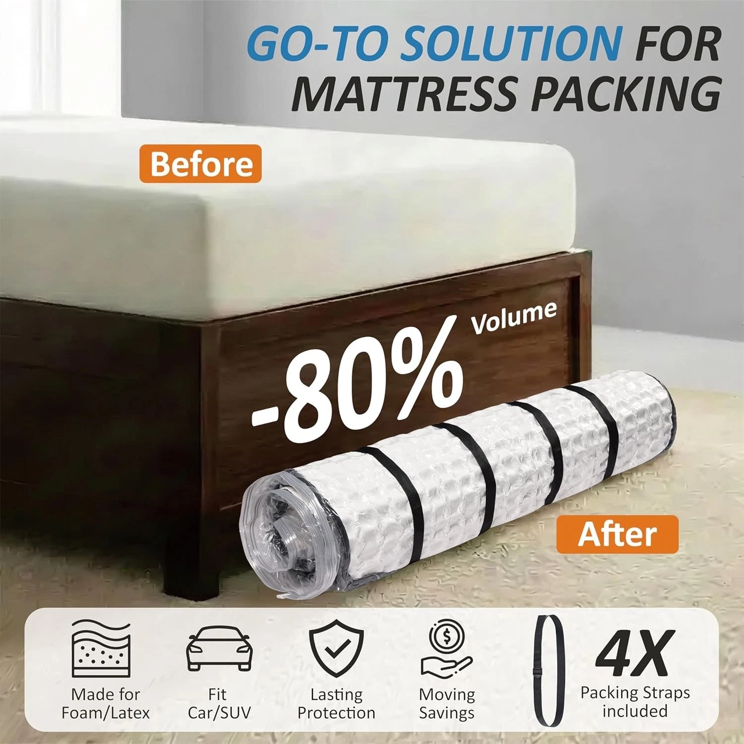 Storage Logic Foam Mattress Vacuum Bag with Packing Straps (Twin to King Size)
Opens in a new window