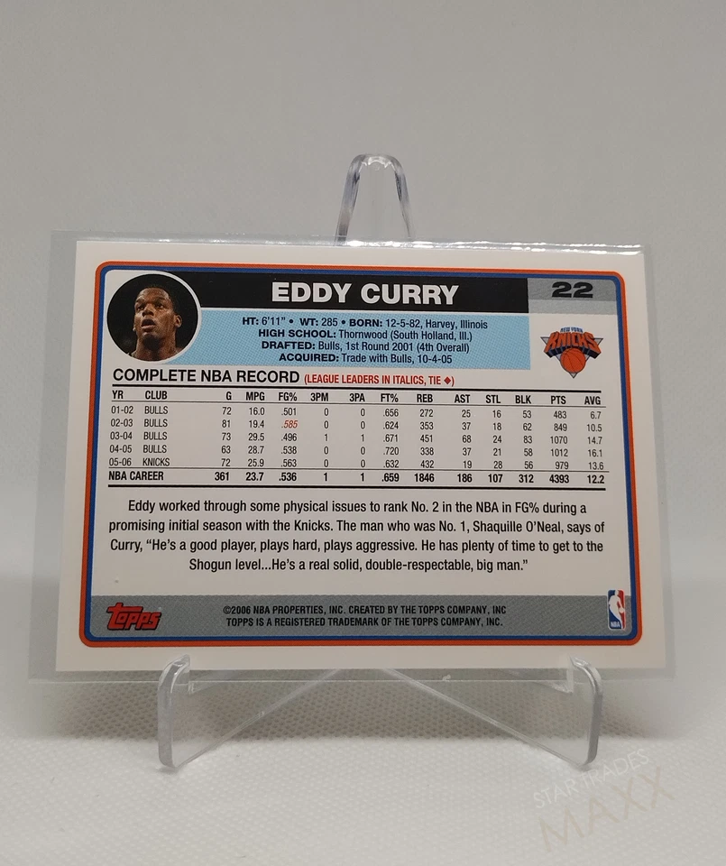 2006 EDDY CURRY #22 TOPPS KNICKS NBA BASKETBALL CARD - Image 2 of 2