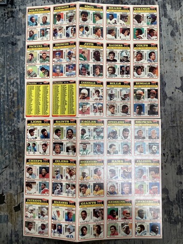 1981 Topps Football Team Leaders Uncut Checklist Sheets 2- 15 per 30 Cards