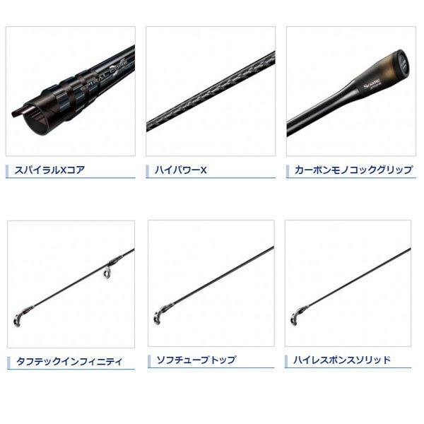 Shimano 20 Soare Xtune S73UL-S Light Salt Spinning rod 2