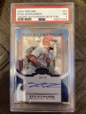 Top Kyle Schwarber Prospect Cards 28