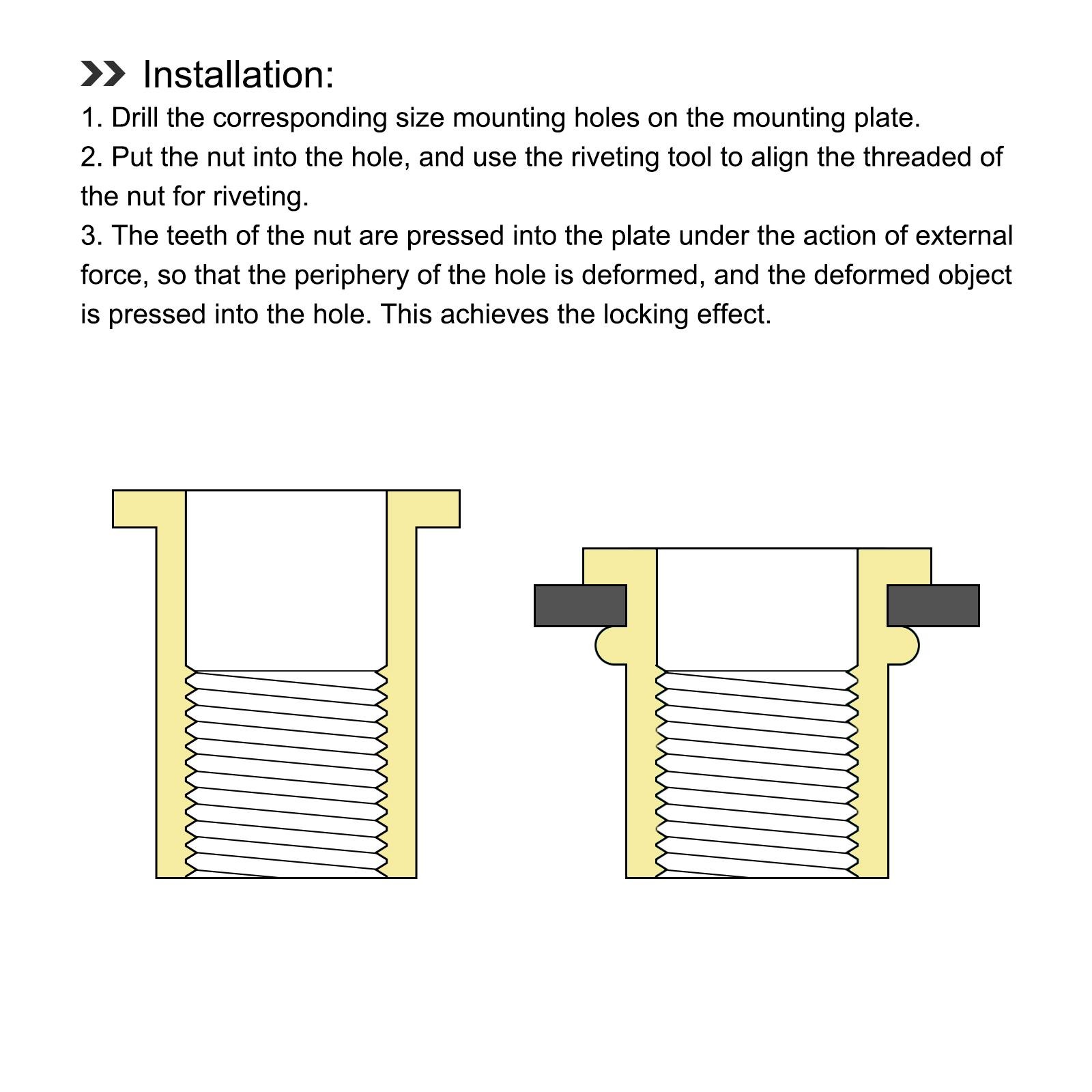 Rivet Nuts (M6) 30Pcs, 304 Stainless Steel Threaded Insert Nuts