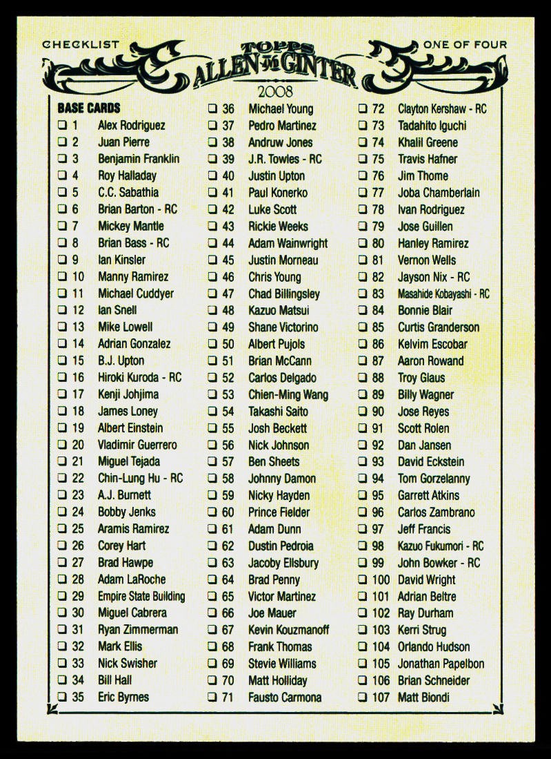 2008 Topps Allen & Ginter #NNO Checklist: 1-350 and Inserts