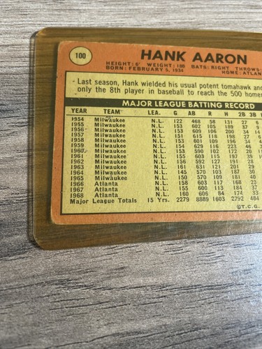 1969 Topps baseball card- #100 Hank Aaron in Good condition - Picture 3 of 8