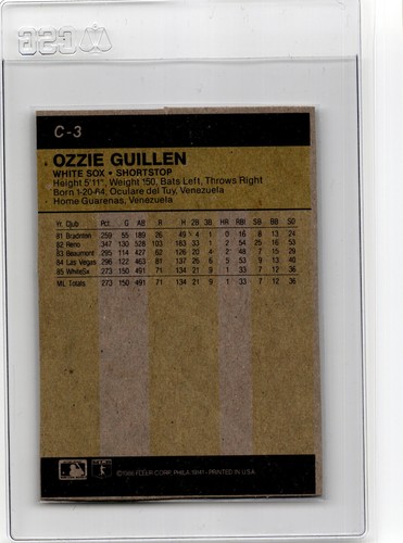 Panel de caja de corte Fleer Ozzie Guillén 1986 - Imagen 2 de 2