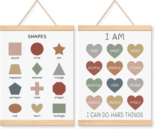 Educational Preschool Learning Posters, Shapes Poster for Toddlers, Self-Encoura