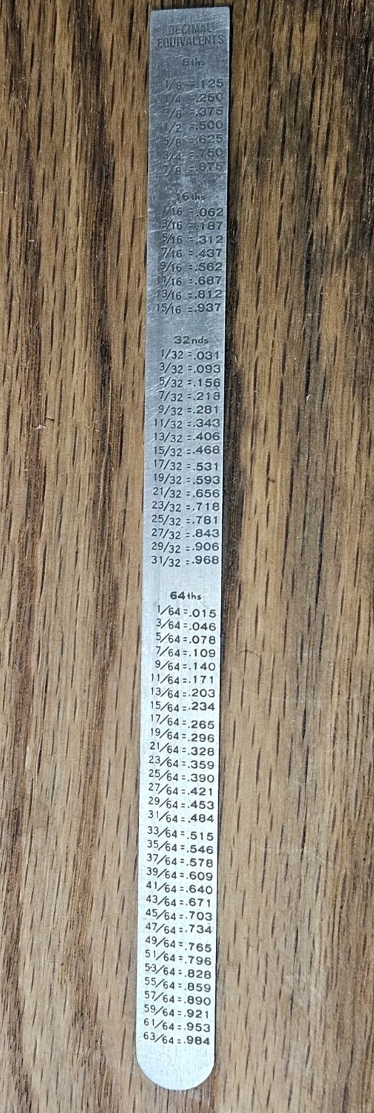 Picture 2 of 5