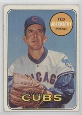 Click to enlarge Ted Abernathy