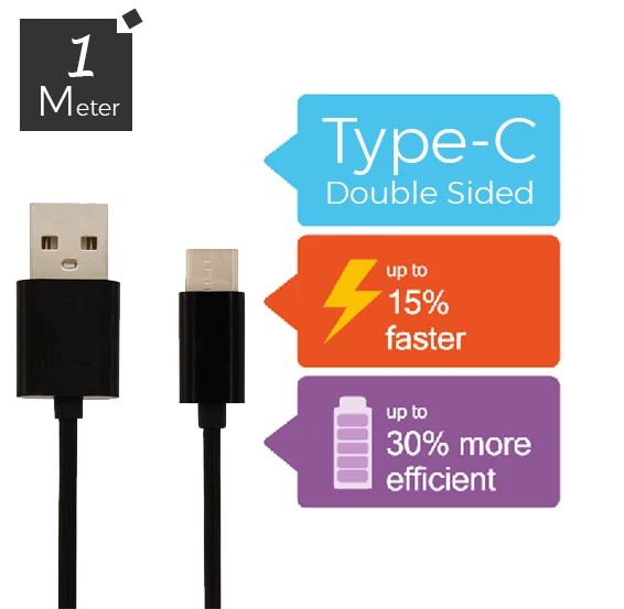 Para Motorola Moto G6 G6 Plus USB Tipo C USB-C Cargador Cable de Alimentación Plomo Foto 2 de 4