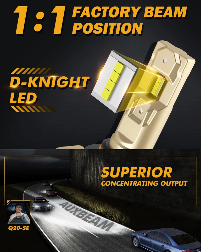 AUXBEAM 9006 60W LED Kit Bombillas Antiniebla Lámpara de Conducción DRL Blanco 6500K Alta Potencia Foto 4 de 4