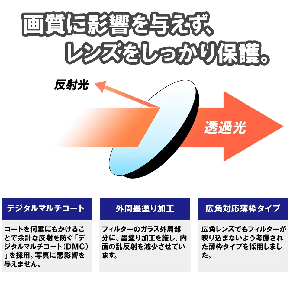 New Kenko PRO1D Lens Protector Filter Slim Frame Multiple Sizes Made in Japan - Image 4 of 4