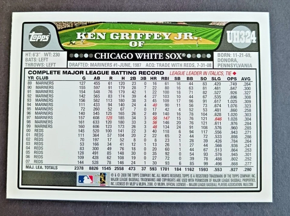 2008 Topps Updates and Highlights You Pick #201-330 NM/MT Cond - Image 4 of 4