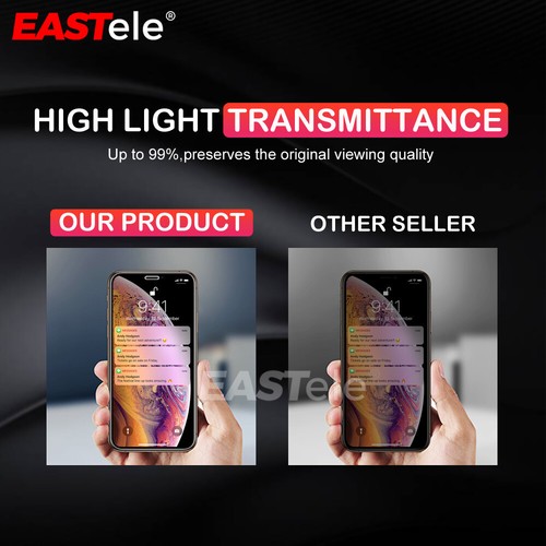 For Apple iPhone 16 15 14 13 12 11 Pro XS MAX XR Plus HYDROGEL Screen Protector - Picture 6 of 45