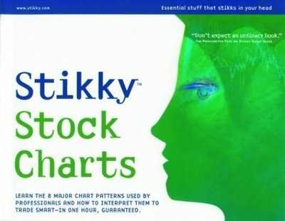 Stikky Stock Charts : Learn the 8 Major Stock Chart Patterns Used by Profess...
