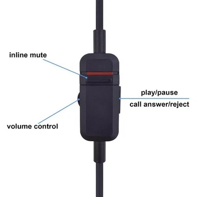 Câble casque de remplacement 3,5 mm contrôle volume câble sonore compatible pour neuf - Photo 1/4
