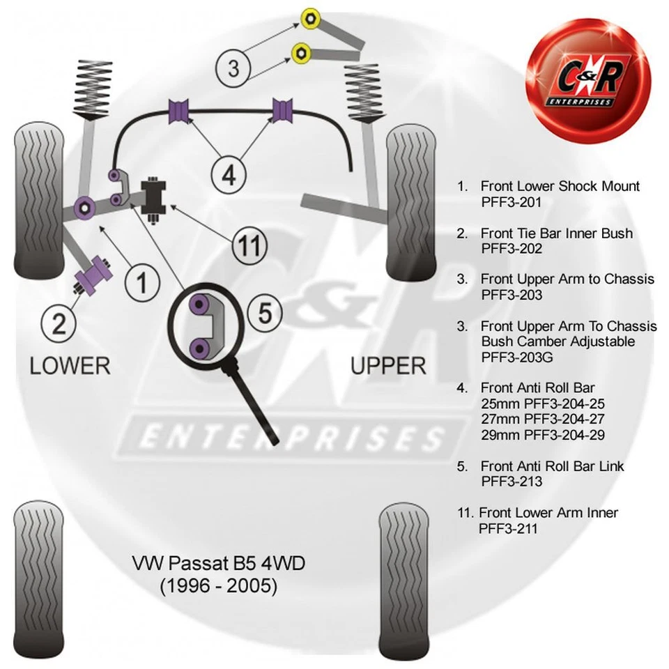 Powerflex Frente Casquillos Arb 27mm Para VW Passat B5 4 Movimiento (96-2005) - Imagen 2 de 4