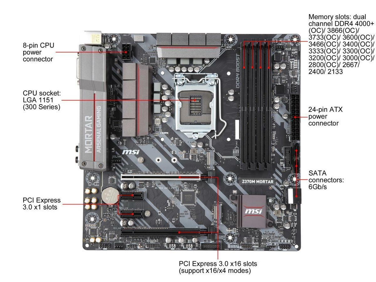 MSI Z370M MORTAR Intel Core i7-9700Fセット MSI Z370M MORTAR