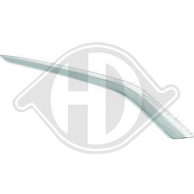 Diederichs Zier-/Schutzleiste, StoßFäNger Rechts, Vorne FüR Peugeot-image