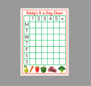 5 A Day Chart