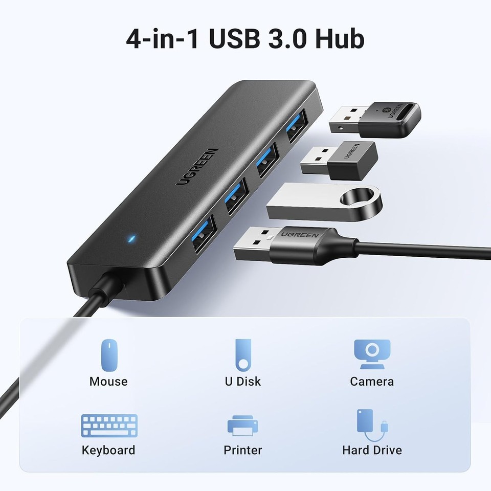 USB 3.0 Hub, 4 Ports USB A Splitter Ultra-Slim USB Expander, 0.5 ft | eBay