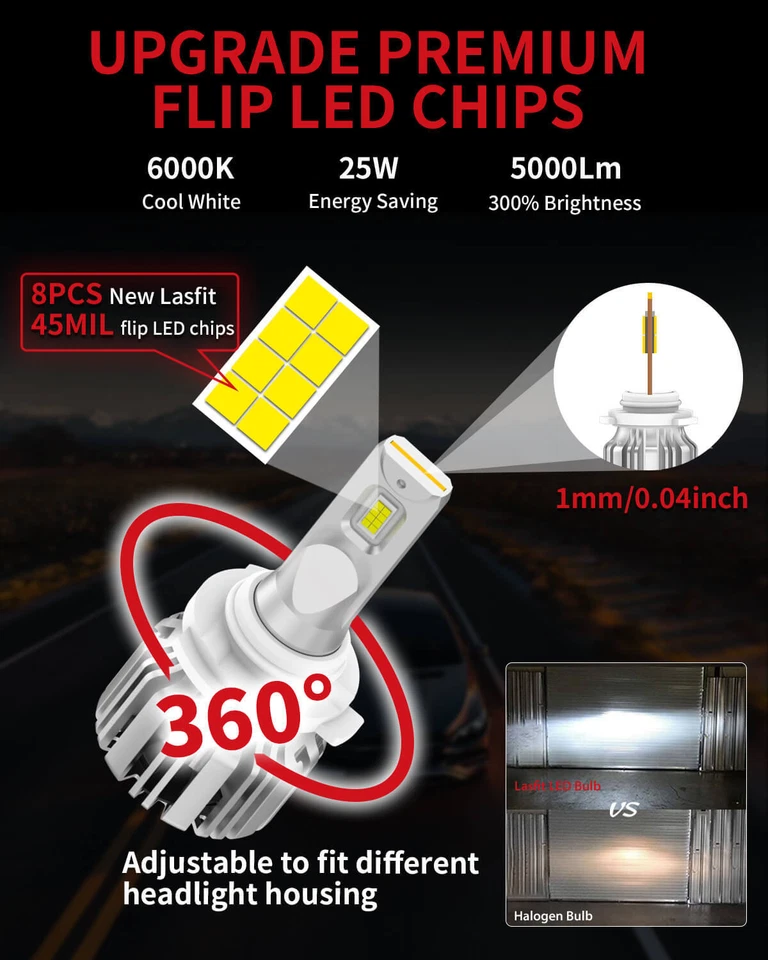 LED Headlights lights Bulbs for Chevy Silverado 1500 2500 HD 2004-2006 LCplus - Image 4 of 4